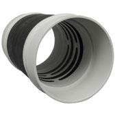 FLEXITEC COUPLINGS